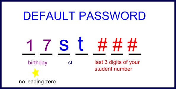 password default