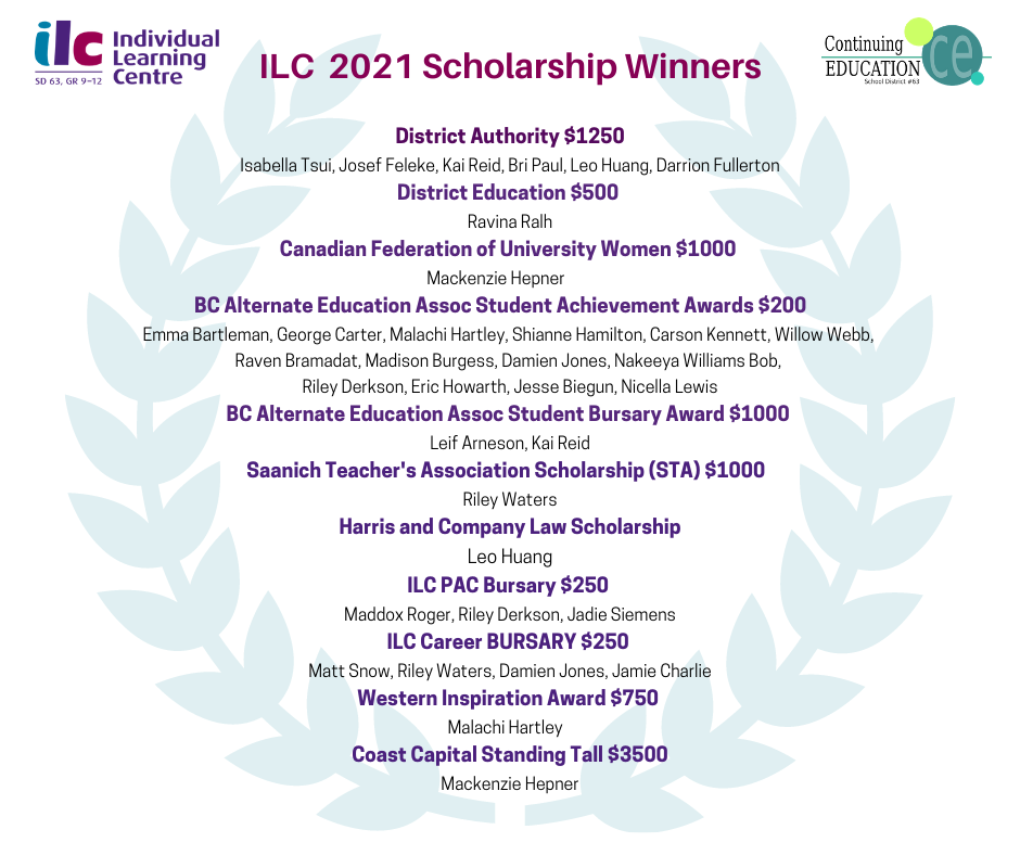 scholarship winners